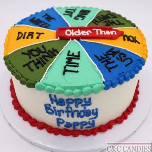 Older Than...Round Cake